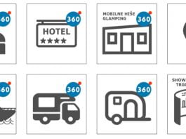 360° Virtualni ogled za apartma, hotel – digitalizacija v turizmu