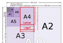 Velikosti papirja – A0, A1, A2, A3, A4, A5, A6, A7, A8, A9, A10, pa tudi od B0 do B10 (ISO 216)