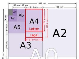 Velikosti papirja – A0, A1, A2, A3, A4, A5, A6, A7, A8, A9, A10, pa tudi od B0 do B10 (ISO 216)
