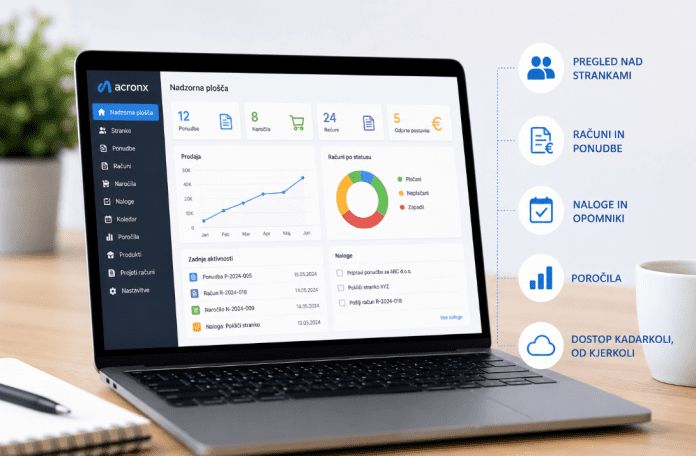 Zakaj je CRM sistem ključ do učinkovitejšega poslovanja Zakaj je CRM sistem ključ do učinkovitejšega poslovanja