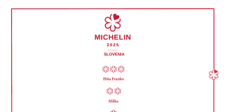 Kdo so bili prejemniki Michelinovih zvezdic 2025 v Sloveniji?