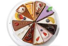 Zakaj kreme za torte upadajo in kako to preprečiti? Torta