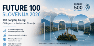 Future 100 Slovenija 2026: razkrit celoten seznam 100 slovenskih podjetij