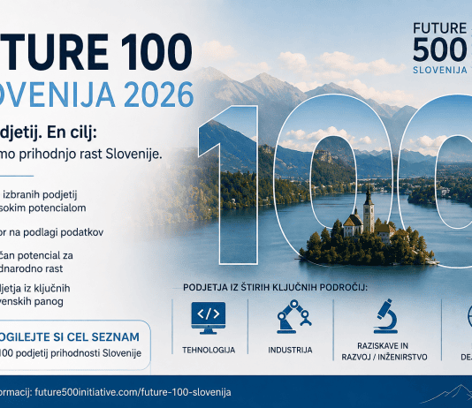 Future 100 Slovenija 2026: razkrit celoten seznam 100 slovenskih podjetij