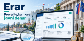 Erar: Preverite, kam gre javni denar in komu plačuje država
